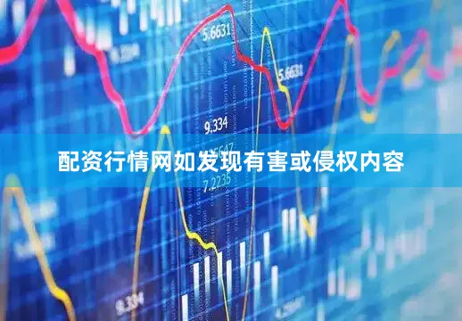 配资行情网如发现有害或侵权内容